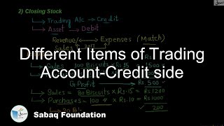 Different Items of Trading Account-Credit  side