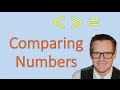Comparing Numbers: Greater, Less, and Equal