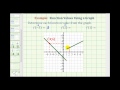 Understanding Function Values from a Graph