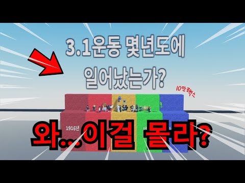로블록스 잼민이들에게 애국심 테스트를 해보면 어떻게 될까?