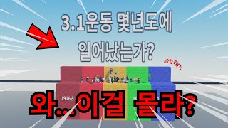 로블록스 잼민이들에게 애국심 테스트를 해보면 어떻게 될까?