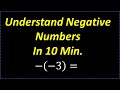 Understanding Negative Numbers Concepts