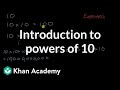 Understanding Exponents