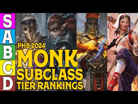 2024 Monk Subclass tier Ranking in D&D 5e