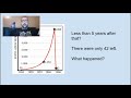 Reindeer Population Dynamics and Analysis