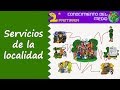 Servicios de la Localidad