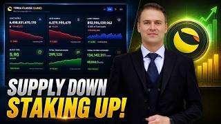 LUNC Supply is SHOCKING! Is a Massive Breakout Imminent?