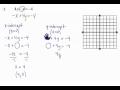 Exploring Graphing in Standard Form