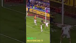 LOS GOLES Y ASISTENCIAS DE PAREDES EN SU VUELTA A BOCA JUNIORS #boca #futbol #libertadores