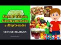 Understanding Natural, Processed, and Ultra-Processed Foods
