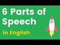 Understanding Parts of Speech