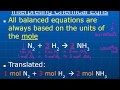 Stoichiometry Concepts and Applications
