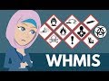 WHMIS Safety and Hazard Symbols