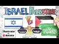 Exploring the Israel-Palestine Conflict