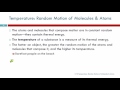 Temperature and Heat Concepts
