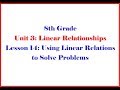 Linear Functions and Word Problems