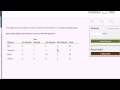 Solar Panel Installations and Basketball Scores