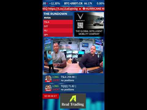 Trading on the GO: Mobile Live Trading Insights September 27, 2024 Live