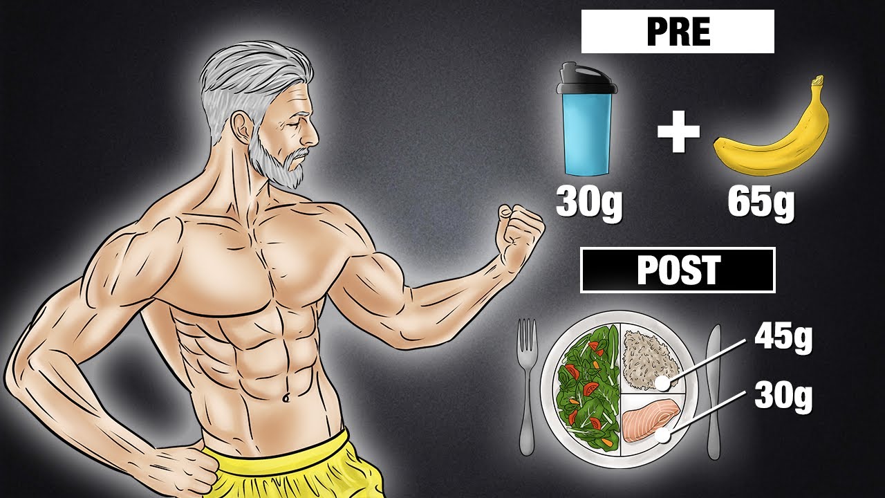 What to Eat BEFORE and AFTER Your Workout (men over 40)