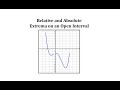 Understanding Extrema in Graphs