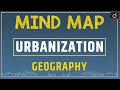 Urbanization Challenges and Impacts
