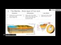 Exploring the Characteristics of Earth's Layers
