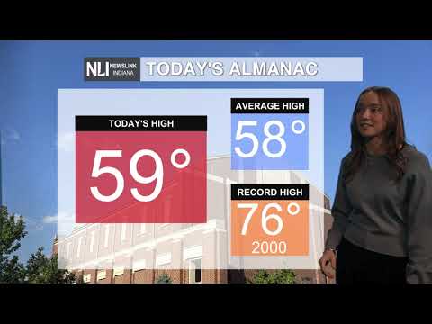 Calm conditions with rain rolling in this weekend | Daphne Gibaud