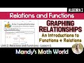 Graphing Ordered Pairs and Functions