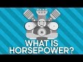 Power, Torque, and Engine Performance