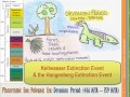 Geological Periods and Extinction Events