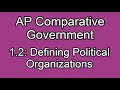 Political Systems and Sovereignty Concepts