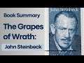 Themes and Context of 'The Grapes of Wrath'