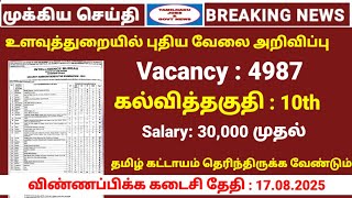 4987 Vacancy | IB new notification out | IB Security Assistant Qualification | IB Jobs 2025