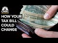 Harris's Tax Plan and Impacts