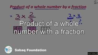 Product of a whole number with a fraction