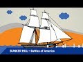 Battle of Bunker Hill Overview