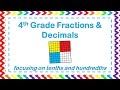 Understanding Fractions and Decimals