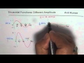 Amplitude Effects on Sine Functions