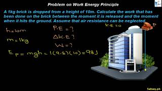 Problem on Work-Energy Principle