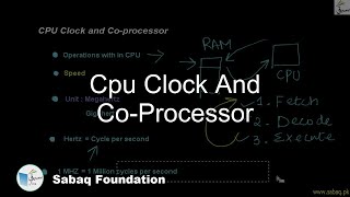 Cpu Clock And Co-Processor