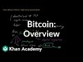 Understanding Bitcoin: A High-Level Overview