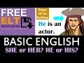Mastering Subject Pronouns and Possessive Adjectives