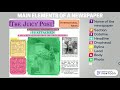 Understanding the Video Tutorial