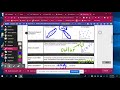 Exploring Scatter Plots and Line of Best Fit