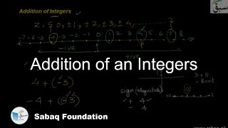 Addition of an Integers