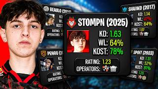 How Good is Stompn Vs Every Pro League Player