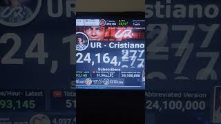 UR Cristiano | Our First 24 Million Subscribers In Just 24 Hours #cristianoronaldo #urcristiano