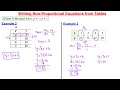Converting Non-Proportional Tables to Equations