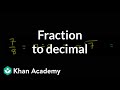 Converting Fractions to Decimals