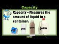 Customary Measurement Concepts for 3rd Graders